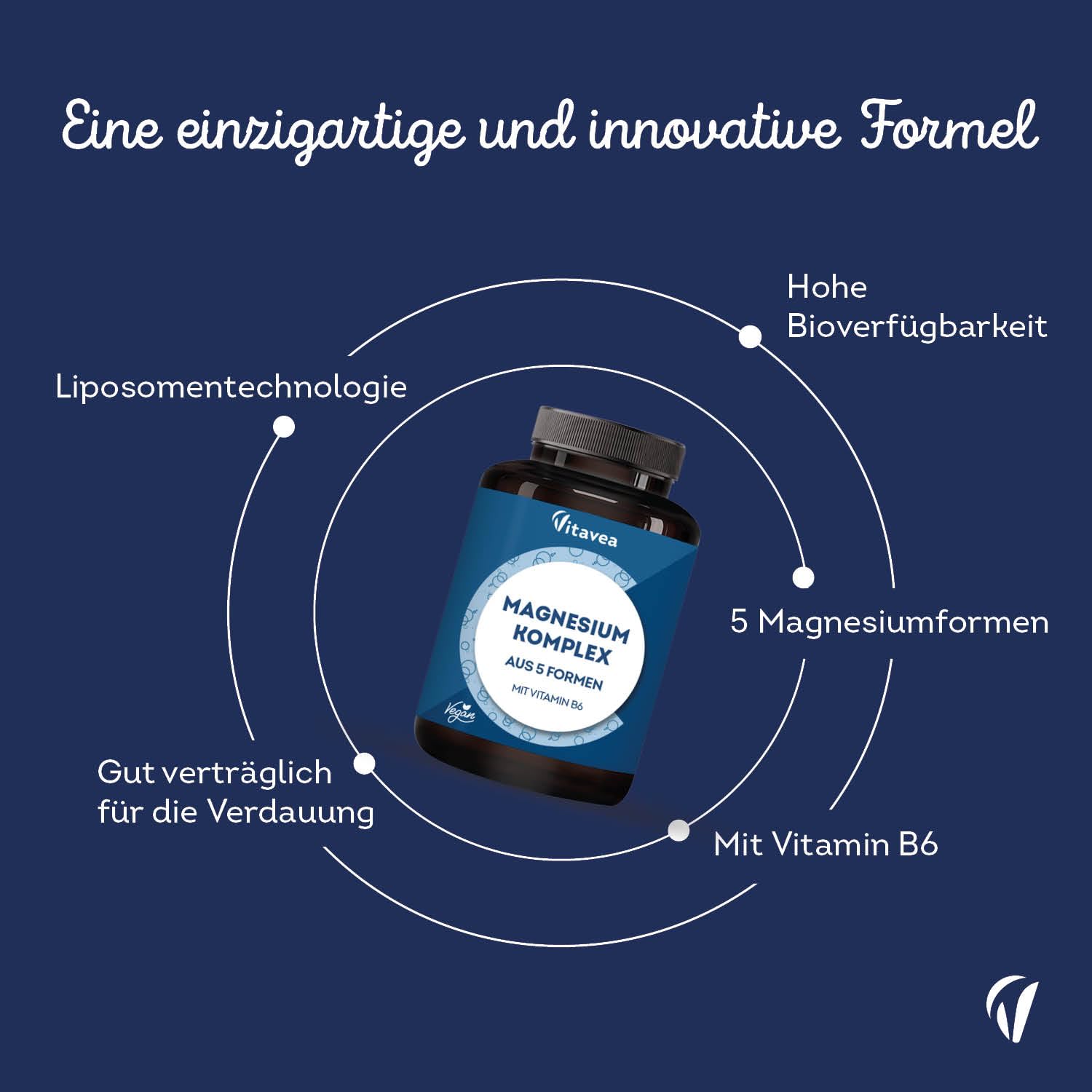 Magnesium Komplex hochdosiert - 5 hochwertige Formen - 180 Kapseln 4