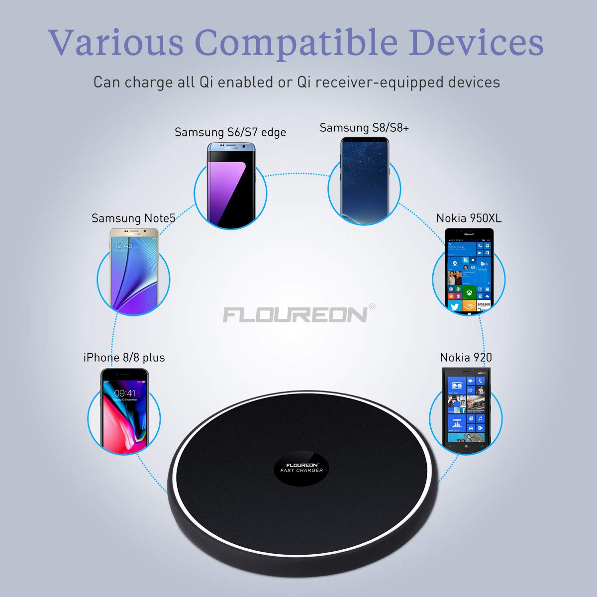 FLOUREON Qi Wireless Charger 10W Qi-Certified Fast Wireless Charging Pad, Quick Charge for iPhone XS/XR/XS Max/8/8 Plus, Galaxy S9/S9+/S8 /S8+ /S7 and All Qi-Enabled Device