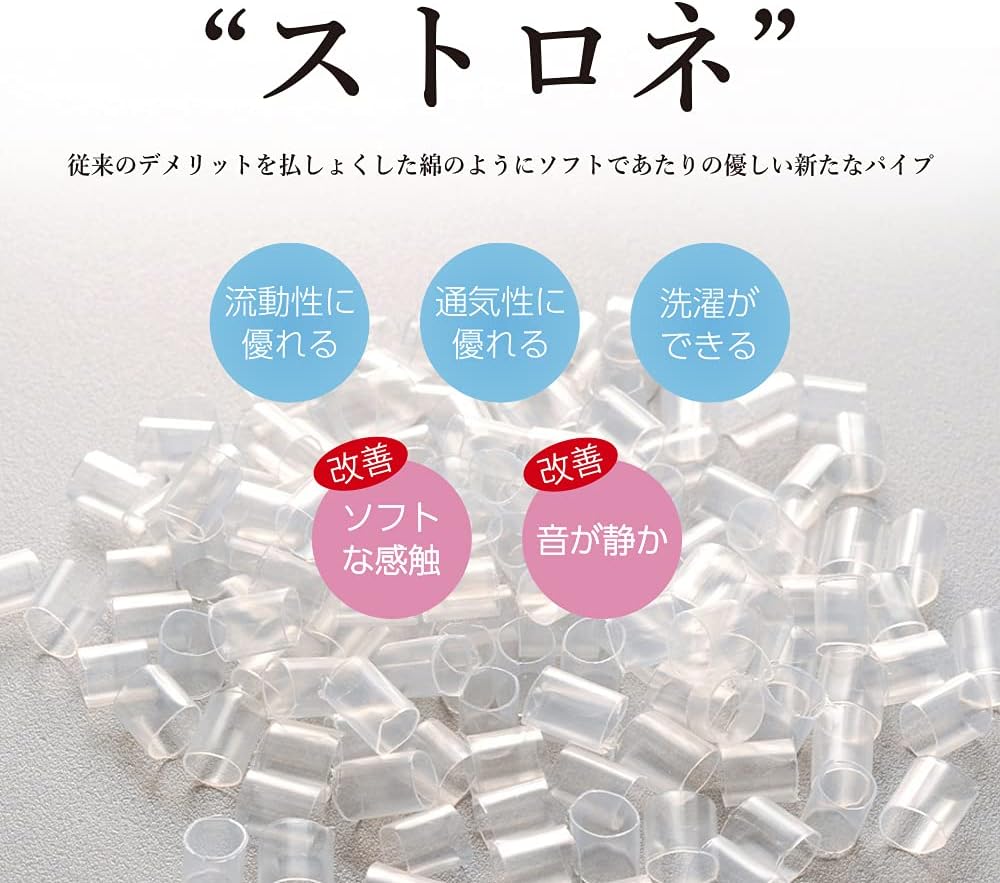 Amazon ドクターエル ねるぐ Sサイズ ドクターエル ドラッグストア