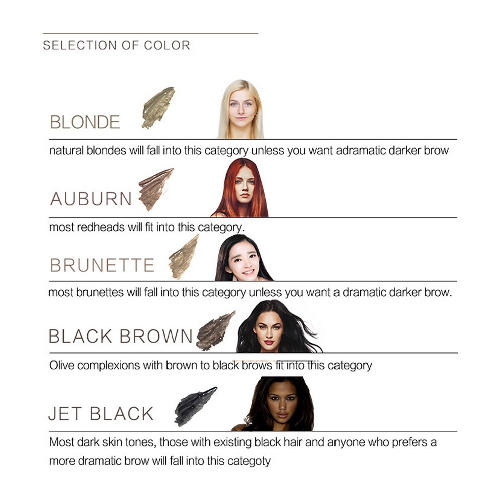 Waterproof Eyebrow Pen, WeChip Semi Permanent Eyebrow Gel Fast Dry Waterproof Anti-sweat Long Lasting Double-ended Pen Eye Makeup (# Black-Brown)