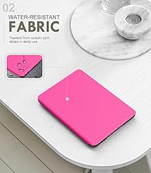 MoKo Case for All-New 7" Kindle Paperwhite 12th Gen