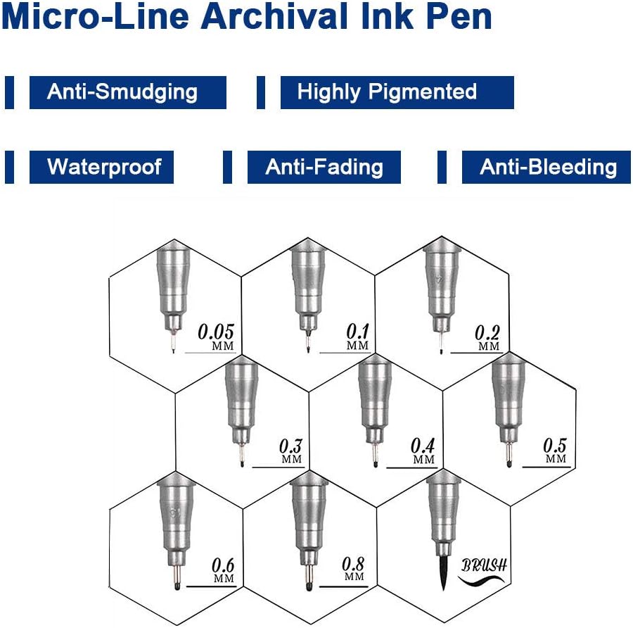 Black Fineliner Ink Pens, Micron Waterproof Sketching Drawing Pens for Documents Anime Comic Artist Illustration Fine Tip Art Micro Pens for Bullet Journaling Kids School Supplies : Office Products