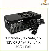 Tecnoware FTX 300W PC Power Supply 8cm Fan 3x SATA 24Pin 4+4 Pin Molex view 4