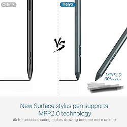 Stylus Pen Applicable for Surface Pro