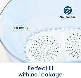 Waterdrop WD-PF-01A Plus Replacement Filters Pack of 3 NSF Certified view 9