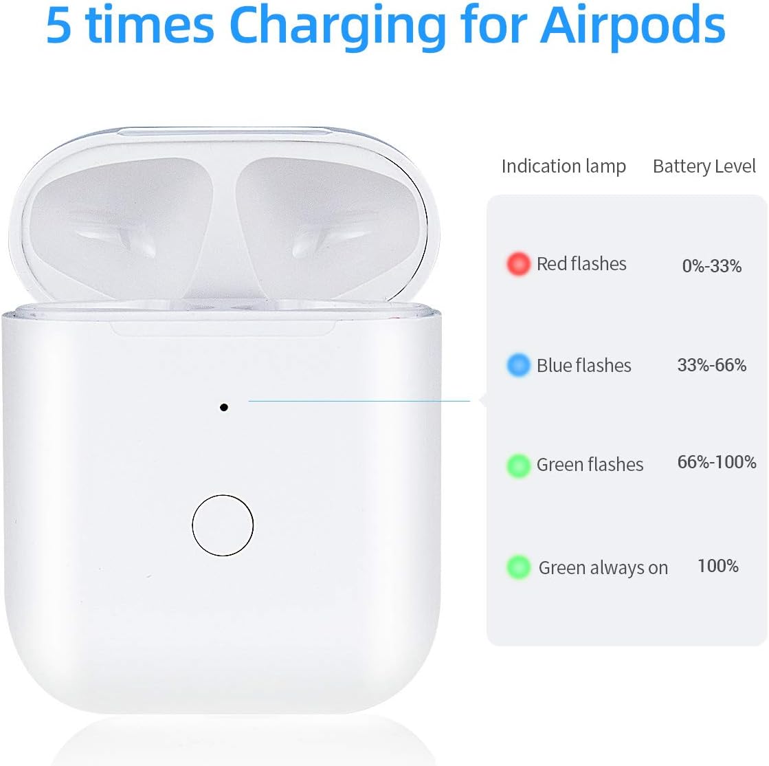 Charging Case Replacement Compatible with Air Pods Gen 1 2, Charger Case with Bluetooth Pairing Button - Image 4