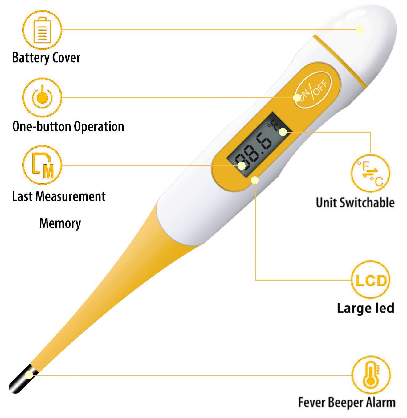 Oral Thermometer for Fever Inspection & Test Plus