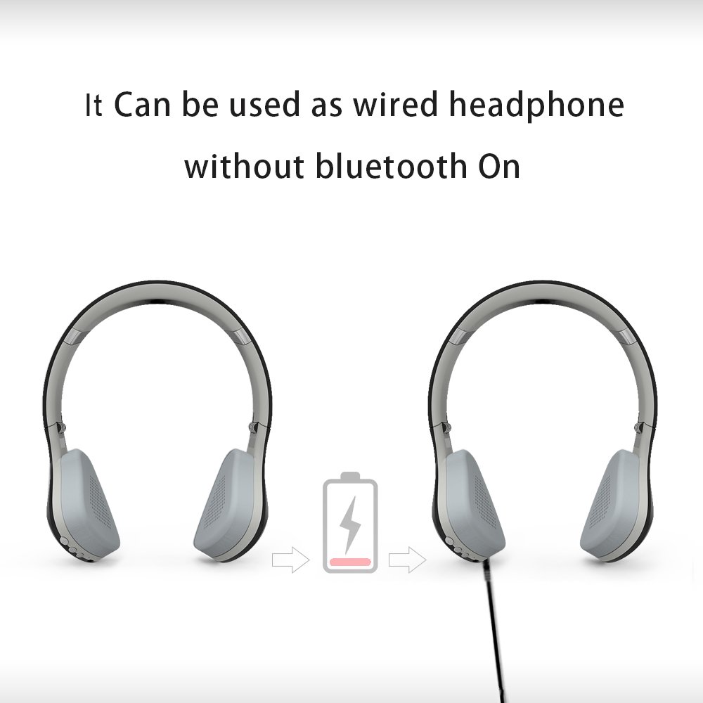 Wireless Bluetooth Headphones Over Ear, wireless sport bluetooth headset, Folding design PC stereo headphone with mic and Soft Memory-Protein Earmuffs--SUOYANA (Black)