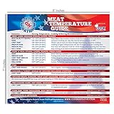 BEST Magnetic Meat Temperature Guide Chart For Outdoor And Indoor Use - Includes All Meats For Kitchen Cooking - Use CookArt Thermometer To Check Temperature Of Your Meats And Achieve A Delicious Meal