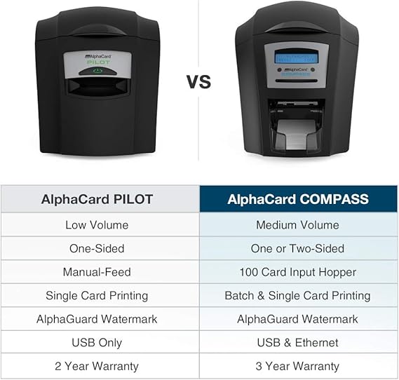 alphacard pilot id card printer