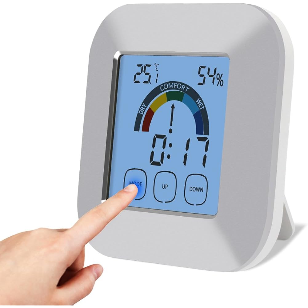 Hygrometer Test 2018 Die besten Empfehlungen im