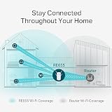 TP-Link RE655 WLAN Extender AC2600 Dual Band 1733 Mbps 5GHz 800 Mbps 2.4GHz view 4