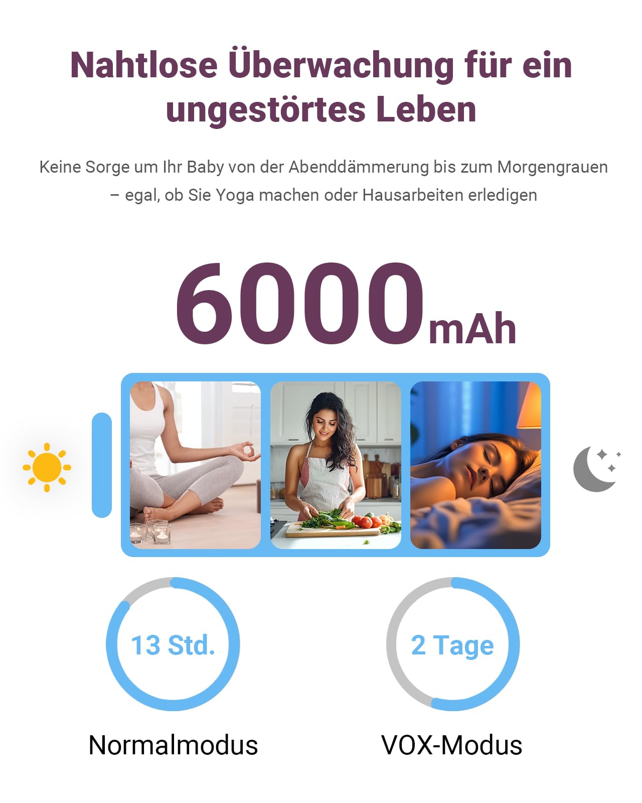 Comfyer BM01 Split-Screen Babyphone mit 2 Kameras, 7" HD 720P ohne WLAN mit Halterung, IR-Nachtsicht VOX-Modus mit Sound-Alarm 2-Wege-Audio 6000mAh 300M Reichweite Videoüberwachungsgerät 2