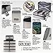 PRO Packing Cubes | 5 Piece Travel Bags Organizer for Luggage | Multi-size Ultralight Travel Cubes | Deluxe Suitcase Organizer Bags Set | Makes Packing Easy - Silver