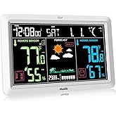 Weather Station with Atomic Clock Indoor Outdoor Thermometer Wireless, Humidity and Temperature Monitor Barometer Hygrometer with High Precision Sensor White