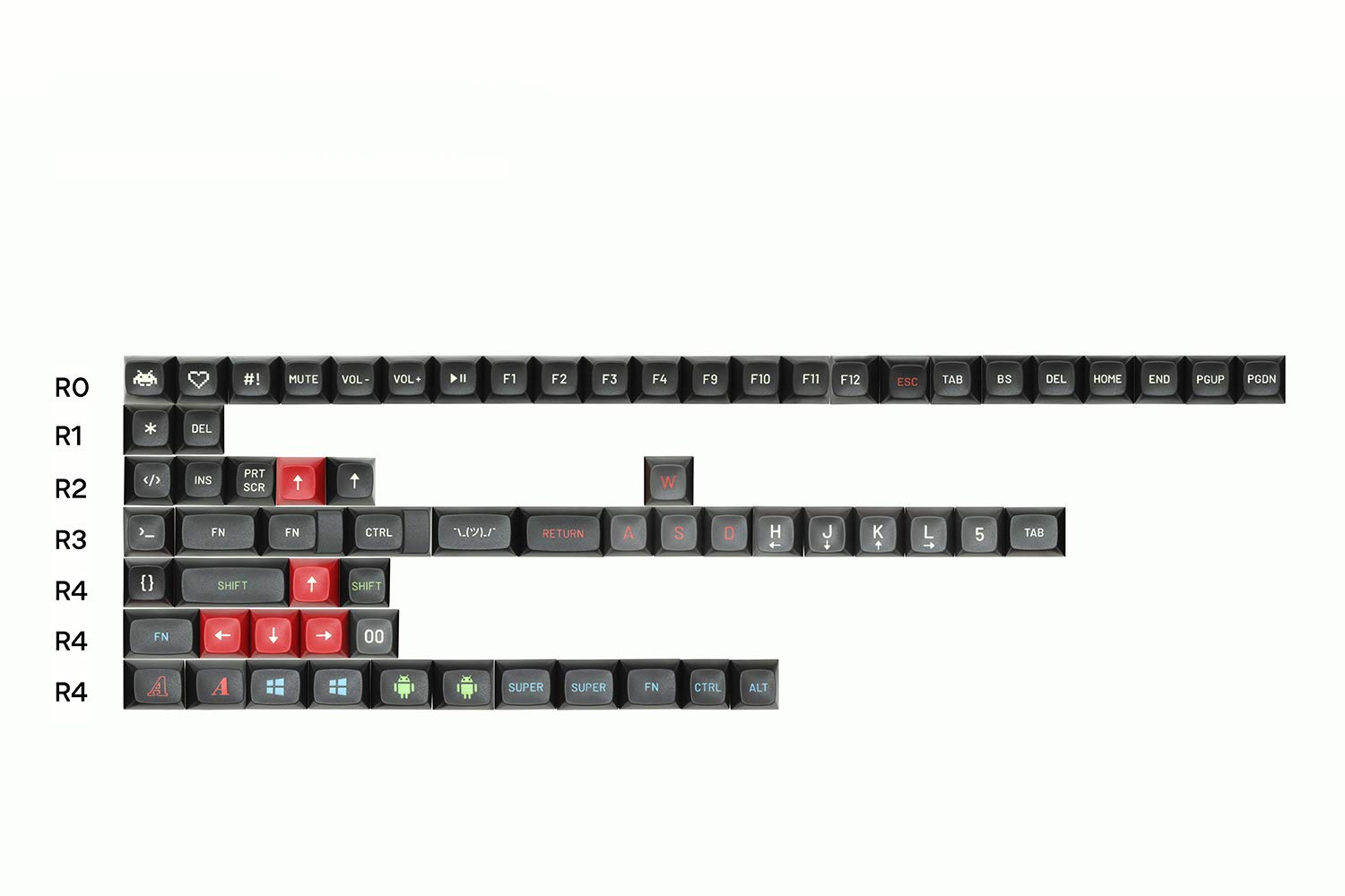 DROP + Matt3o MT3 Susuwatari Custom Keycap Set, ABS Hi-Profile Keycaps, Doubleshot Legends, Cherry MX Compatible Extras for Mechanical Keyboards (Extras) (MDX-33813-4)
