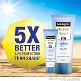 Neutrogena Ultra Sheer Dry-Touch Sunblock SPF 50+ 30ml Sunscreen view 4