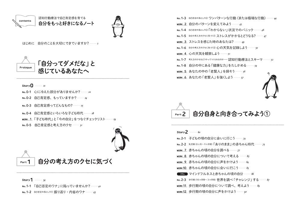 自己 肯定 感 チェック