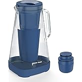 GLACIER FRESH 10 Cup Glass Water Pitcher with 1 Filter of 3X Flow Rate, Purela Glass Pitcher with 5-Stage Filtration Technology, Reduces 99% Chlorine and Improve Taste, Bpa Free, Blue