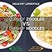 Folksmate Spiralizer Vegetable Slicer, Vegetable Spiralizer with Strong Stainless Steel Spiral 3-Blade, Best Veggie Pasta Spaghetti Salad Maker for Low Carb/Paleo/Gluten-Free