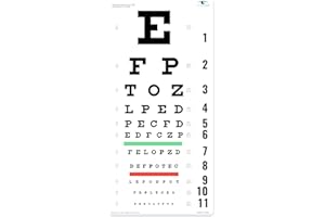 UCanSee Snellen Eye Chart Visual Acuity Chart for Eye Exams 20 Feet (11x22 Inches)