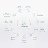 Aqara Vibration Sensor Requires Aqara Hub Zigbee Wireless Glass Break Detector view 2