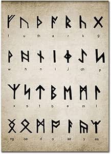 Muzimuzili Alfabeto Rúnico, Patente De Adivinación, Cartel Vintage