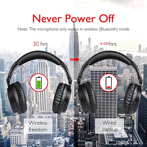 Wireless/Wired Over Ear Headsets, 30 Hrs Stereo Bluetooth Headphones with 3.5mm 1/8" Male to 6.3mm 1/4" Male Cable for DJing, Foldable Headset with Deep Bass, 50mm Neodymium Drivers for PC, Phone