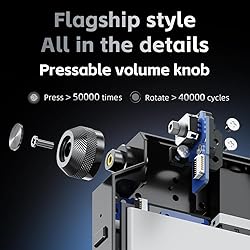 FiiO BTR17 Bluetooth 5.4 USB DAC AMP with
