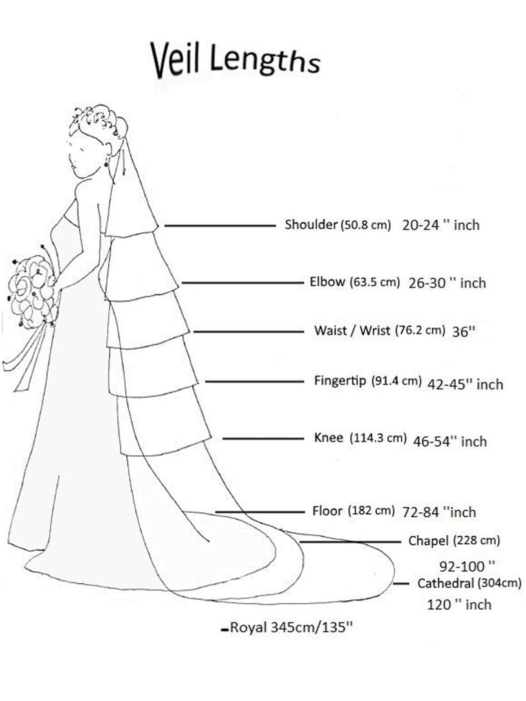 Cathedral veil length in cm Clearance