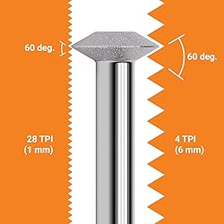 Rotary Thread Repair Kits - Faster & Easier to