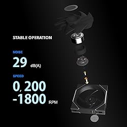 Lian Li UNI Fan TL 140 - Daisy-Chain Solution
