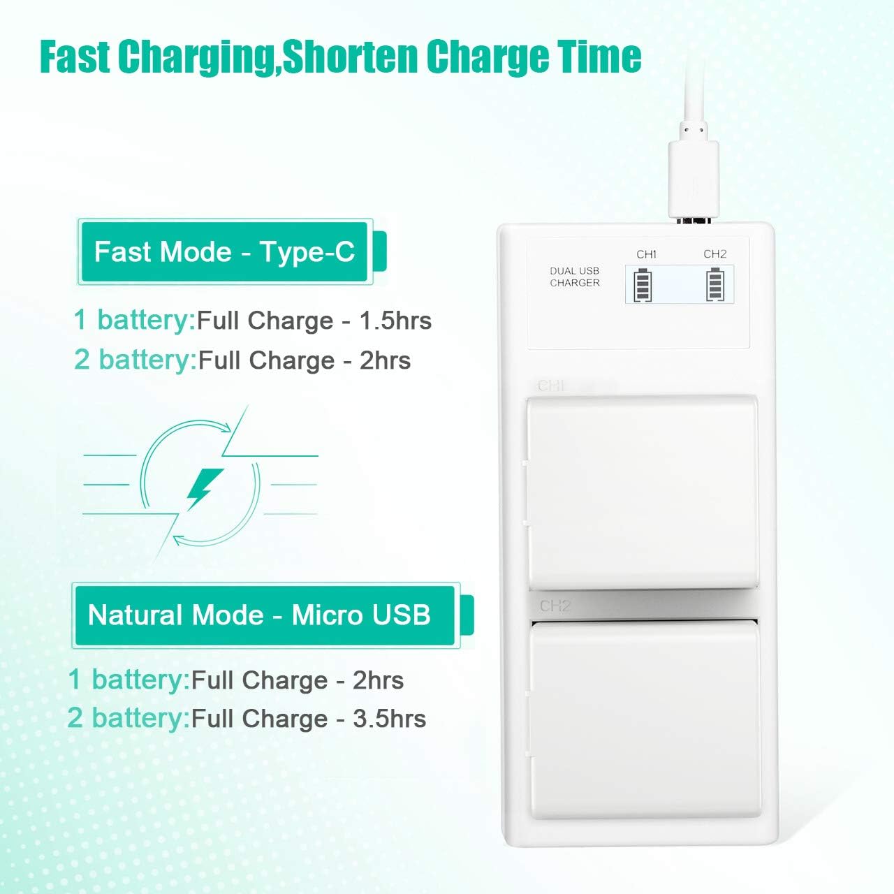 FirstPower Rechargeable Batteries - Compatible with Arlo Pro, Arlo Pro 2 & Dual Quick Charger for Arlo Pro, Arlo Pro 2, Arlo Go, Arlo Security Light Camera Batteries : Home Audio & Theater