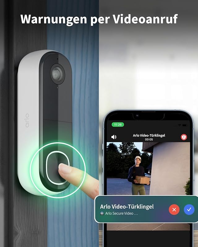 HD Video Türklingel & 2K Überwachungskamera Innen, Smart Home Set
