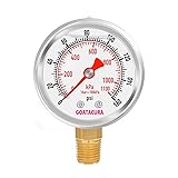 GOATACURA 0-160psi/kpa Glycerin Filled Pressure