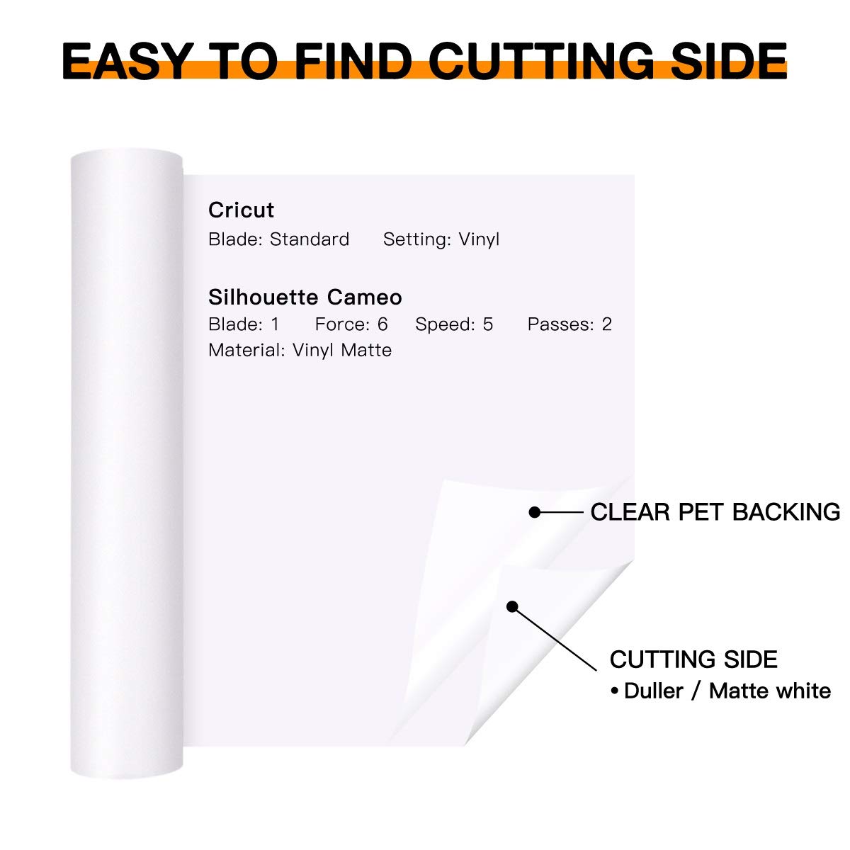 HTVRONT White Permanent Vinyl, Adhesive Vinyl Roll 12