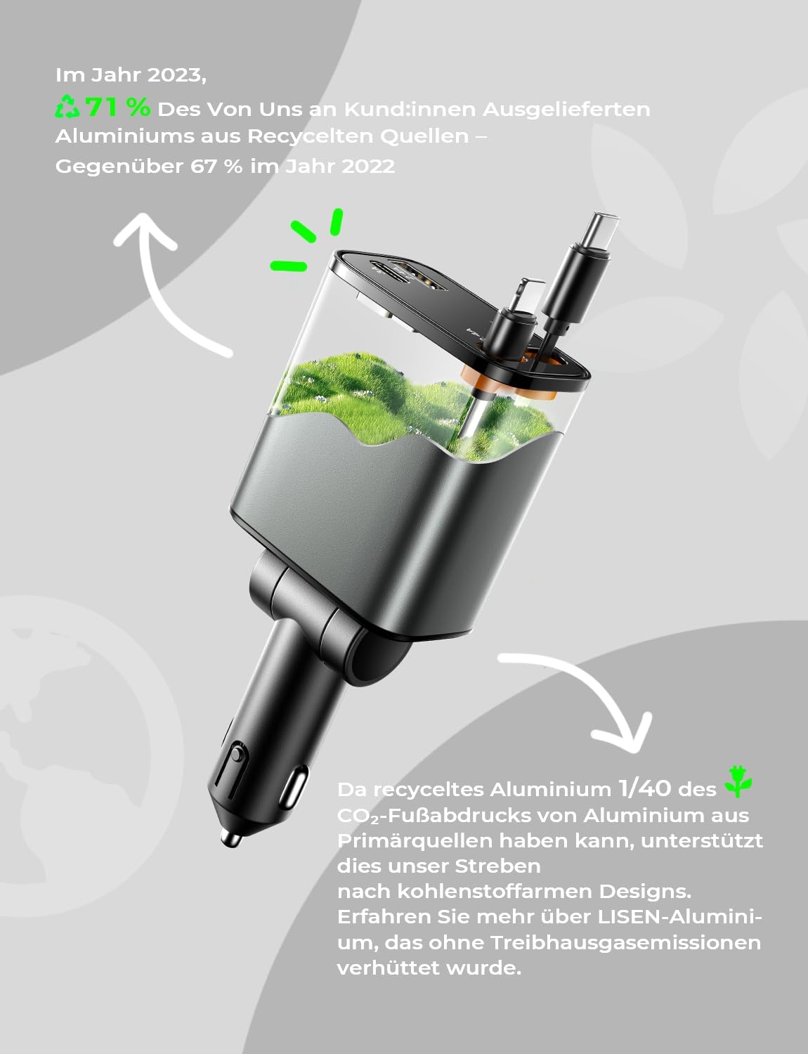 LISEN 84W Zigarettenanzünder USB C Einziehbares Auto SchnellLadegerät Adapter - 2026 Personalisierte Geschenke für Männer Frauen, Auto Zubehör Innenraum Organizer Camping Gadgets für iPhone & Android 8