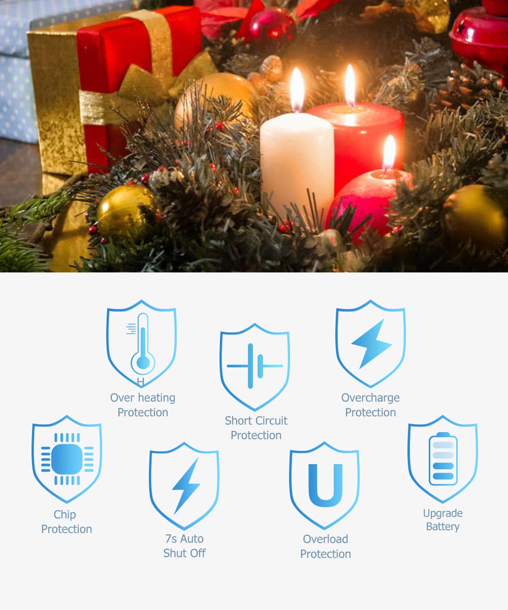 RONXS Lighter, Candle Lighter with Safety Design Cover, Battery Indicator Camping Lighter Windproof Portable 7IN Low Noise USB Plastic Lighter with Safety Switch/Hanging Hook for Candle Cooking BBQ