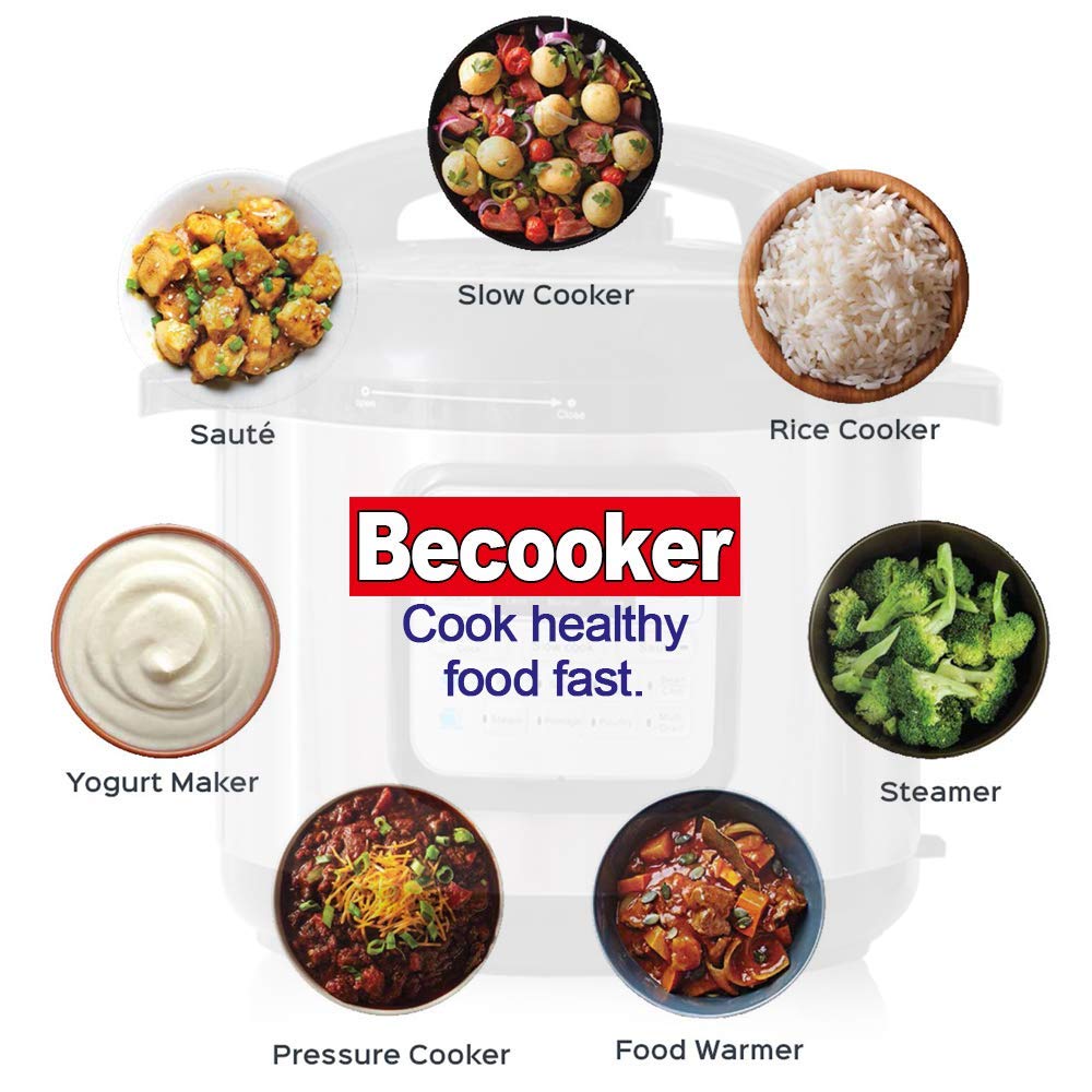 Cooks food перевод. Способы приготовления блюд на английском. Глаголы по готовке английский. Cooks food перевод. Способы готовки на английском.