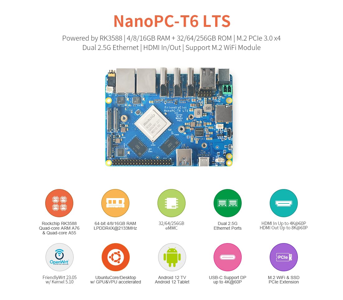 youyeetoo FriendlyElec NanoPC-T6 Box LTS Version - 8G RAM 64G ROM 6 Tops AI Box Dual 2.5G Ethernet 4K HDMI in Support Openwrt OMV NAS Media Center - 1PCS with PSU