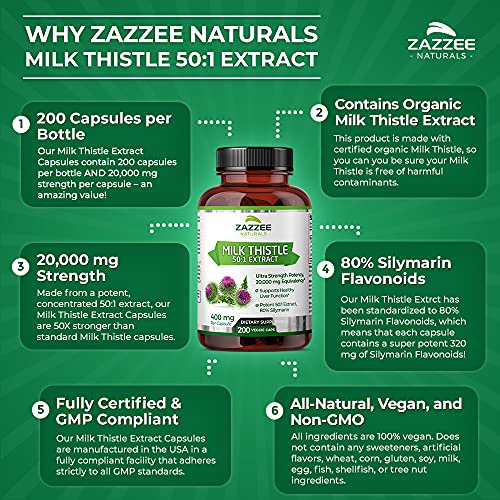 Zazzee Organic Milk Thistle Extract 20,000 mg Strength, 200 Vegan Capsules, Potent 501 Extract