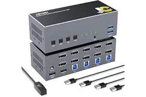 JCHICI 8K@60Hz DisplayPort KVM Switch Dual Monitor for 4 Computers | 4K@144Hz DP 1.4 w/DSC | USB 3.0 Hub & Hotkey Switching | 1.5m Remote Controller