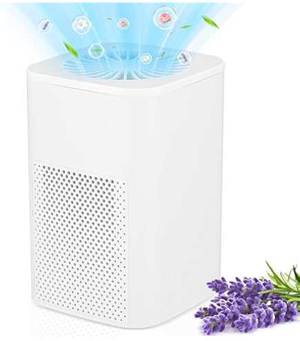 Purificador De Aire Hepa YOY Purificador De Aire Con Filtro HEPA,  Purificador De Aire Silencioso, Para Fuadores Purificador De Aire Dyson