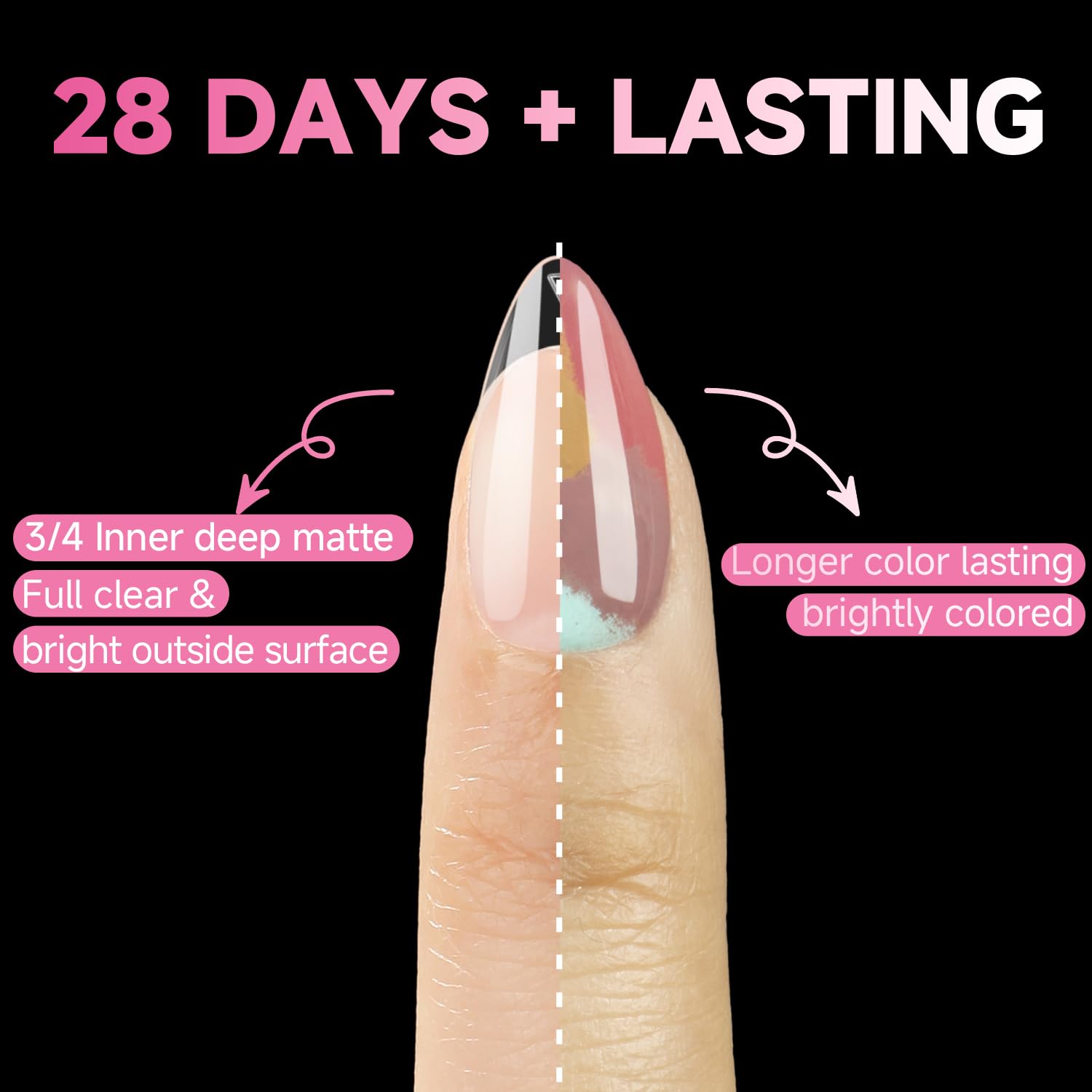 UNA GELLA Short Almond Nail Tips, 312pcs Short Almond Gel Nail Tips Half Matte Press On Nails Clear Acrylic Fake Nails for Full Cover Nails Extension Home DIY Nail Salon 12 Sizes - Image 5