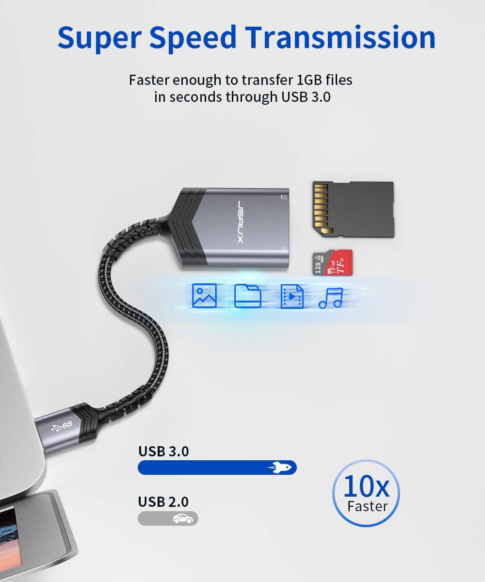 SD Card Reader USB 3.0 [2-in-1], JSAUX Dual Flash Memory Card Adapter for TF, SD, Micro SD, SDXC, SDHC, MMC, RS-MMC, Micro SDXC, Micro SDHC, UHS-I, Plug and Play, Read 2 Cards Simultaneously -Grey: Computers & Accessories