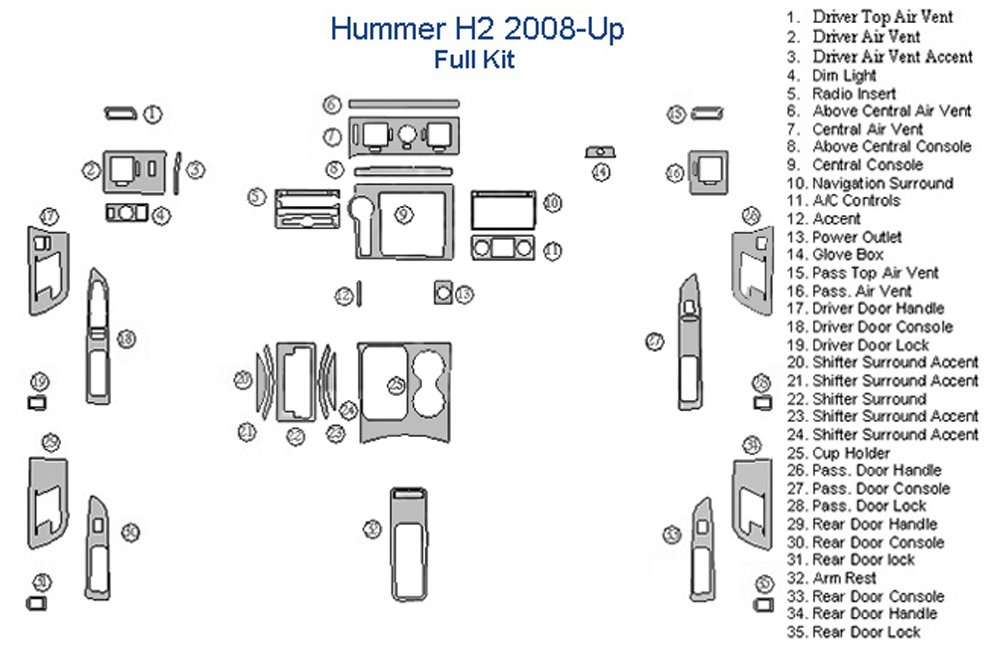Hummer H2 Full Dash Trim Kit - Carbon Fiber