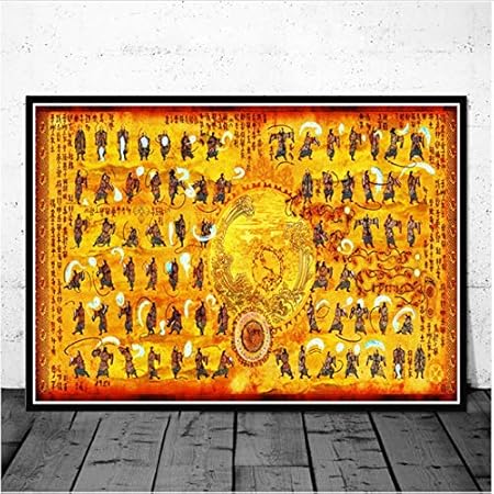 Yhnjikl Oil Painting Art Poster Prints Avatar The Last Airbender Japan Anime World Map Canvas Wall Pictures For Living Room Home Decor 40x60cm Without Farme Amazon Co Uk Kitchen Home