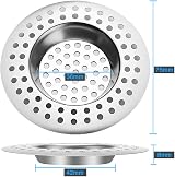 Tomario Stainless Steel Kitchen Sink Strainer Plug Set of 2 7.5 cm Dia view 2