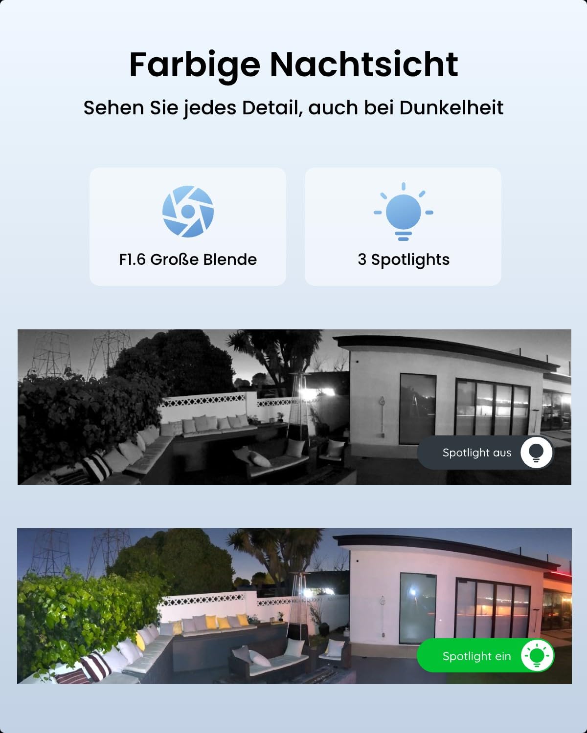 Reolink 4K Wi-Fi 6 Überwachungskamera Aussen mit 180° Panoramablick, 2.4/5GHz Dual-Band WLAN Kamera Outdoor mit Perimeterschutz, Farbnachtsicht, Smart-Erkennung, 2-Wege-Audio, Plug-in, Elite WiFi 4