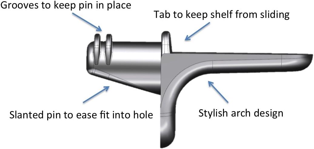 ecoMIM 5 mm Shelf Support Peg/Pin Bracket Stainless Steel 50 Pack - Image 3